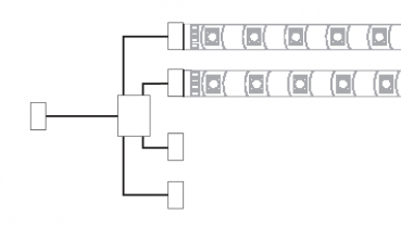 LED-Stripe 4-fach Verteilerbox