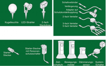 LEDs Garden Zeitschaltuhr