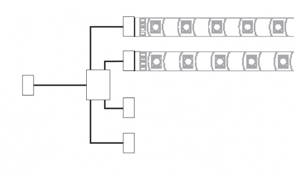 LED-Stripe 4-fach Verteilerbox