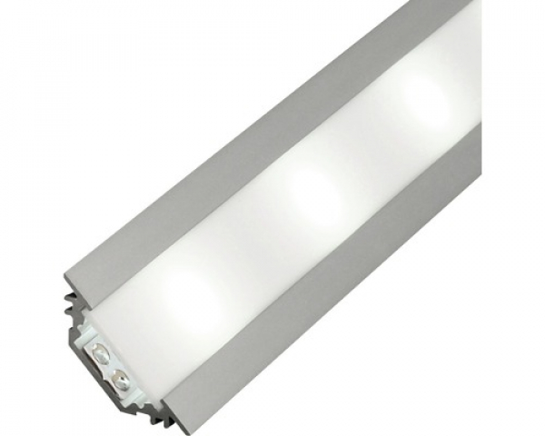 TRIO 2m bis 10mm Led-Band